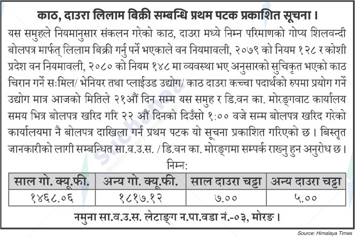 Namuna Saa.Wa.Wo.Sa.