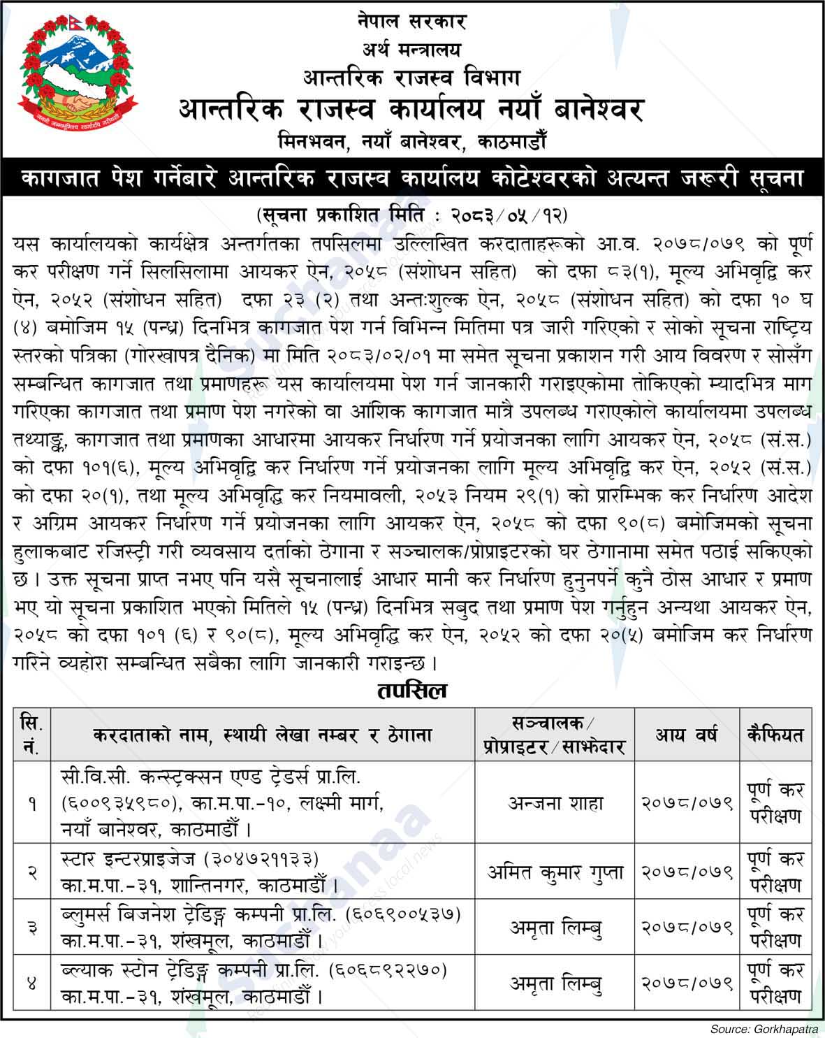 Inland Revenue Office, New Baneshwor