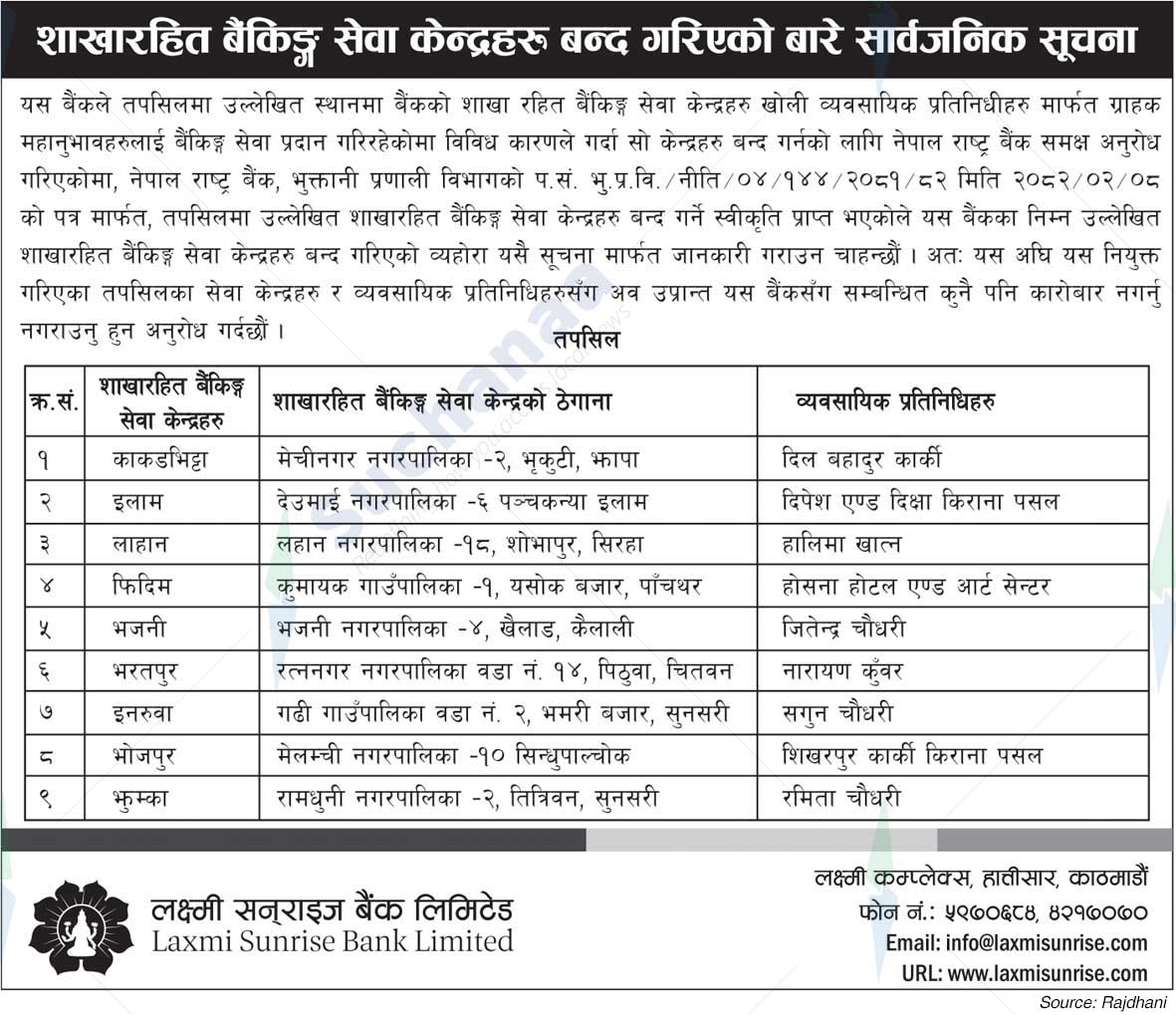 Laxmi Sunrise Bank Limited