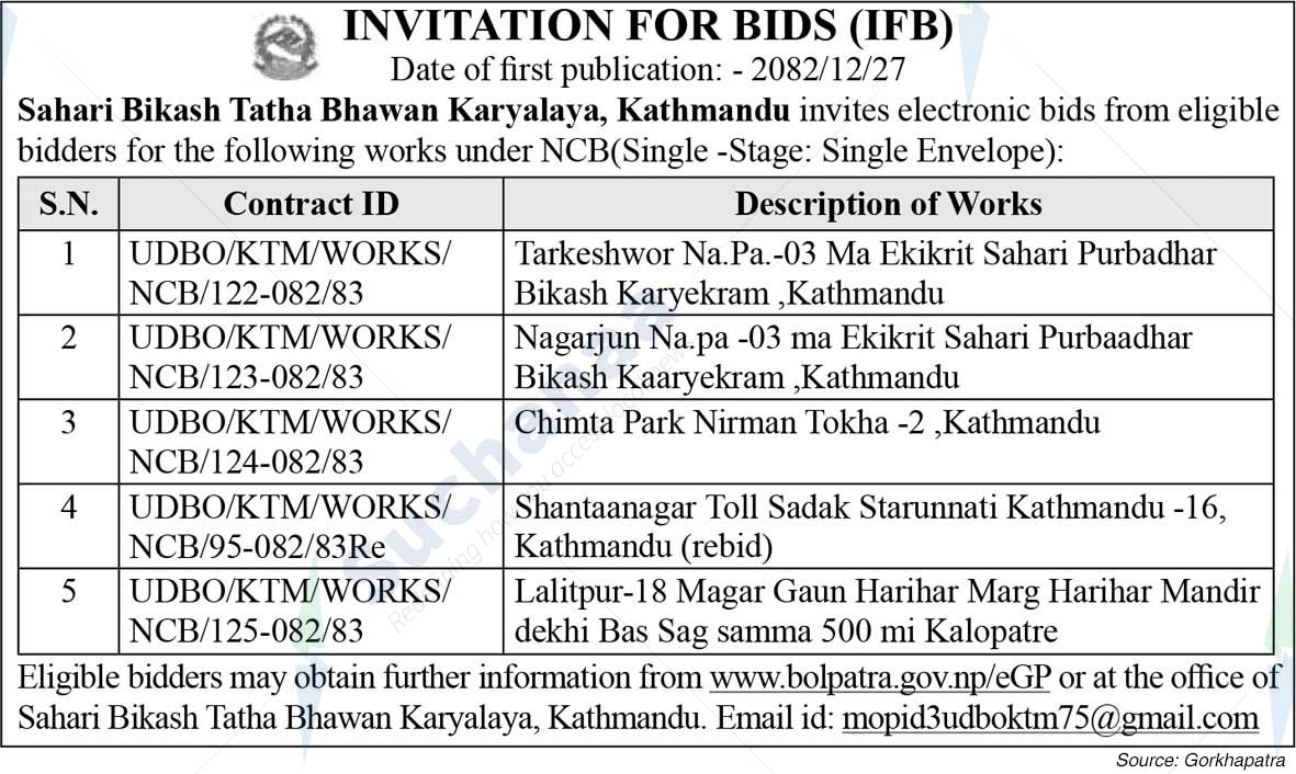 Urban Development and Building Office, Kathmandu