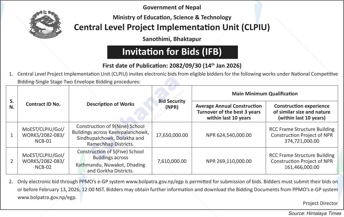 Central Level Project Implementation Unit (CLPIU), Sanothimi, Bhaktapur