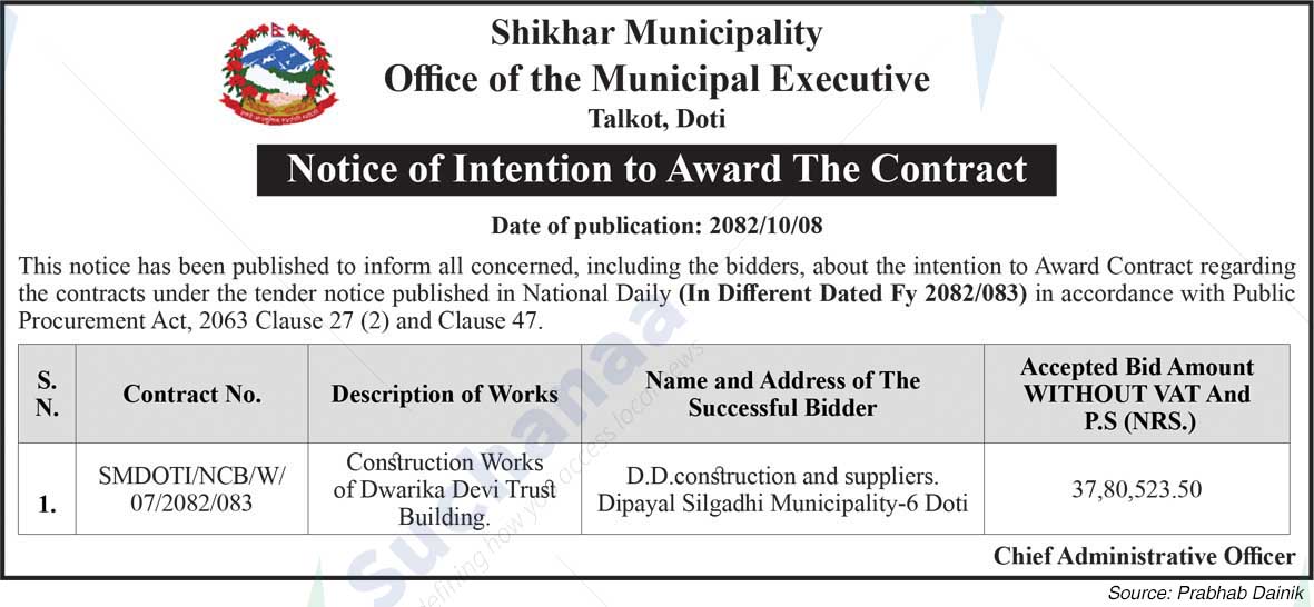 Shikhar Municipality
