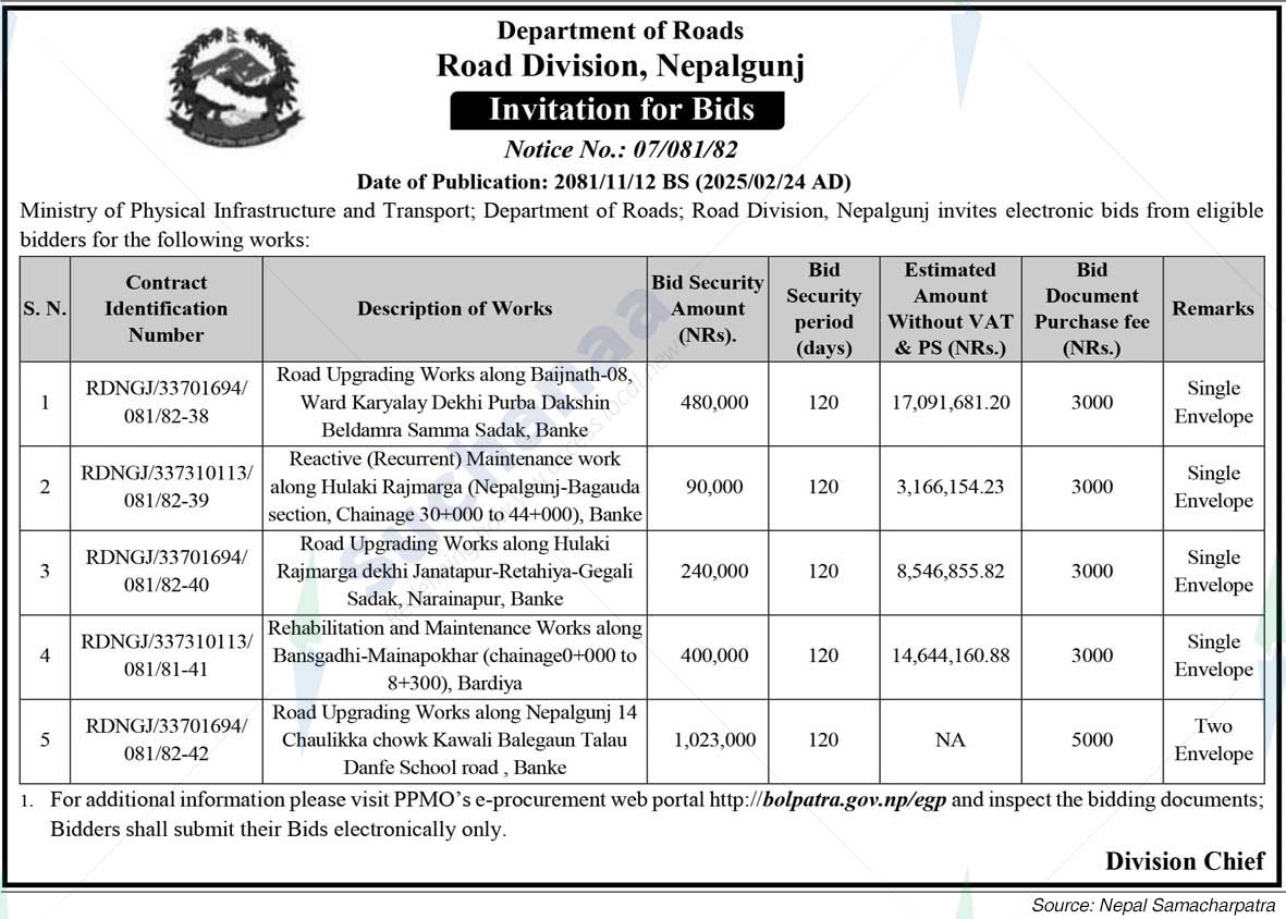 Road Division, Nepalgunj