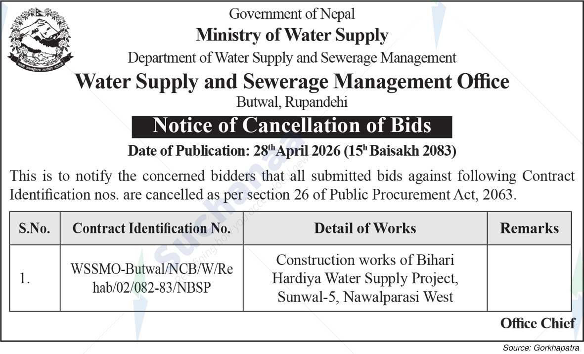 Water Supply and Sewerage Management Office, Rupandehi