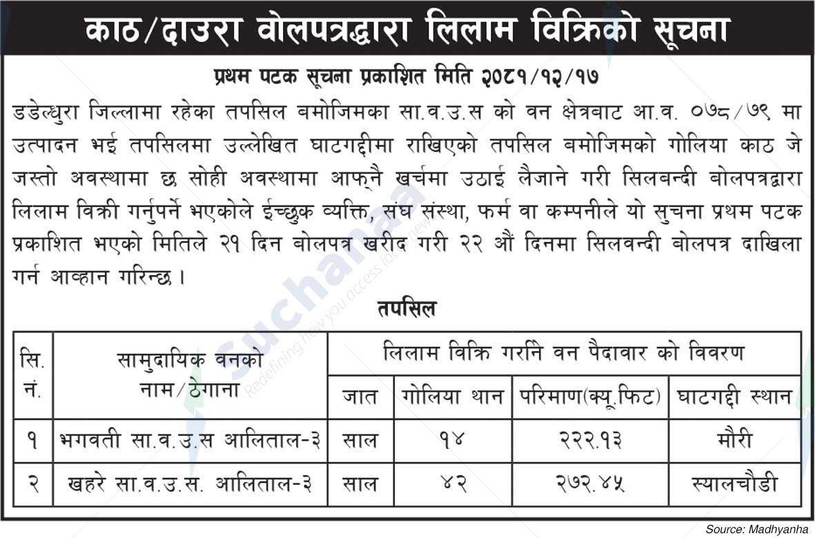 Bhagawati Saa.Wa.Wo.Sa.