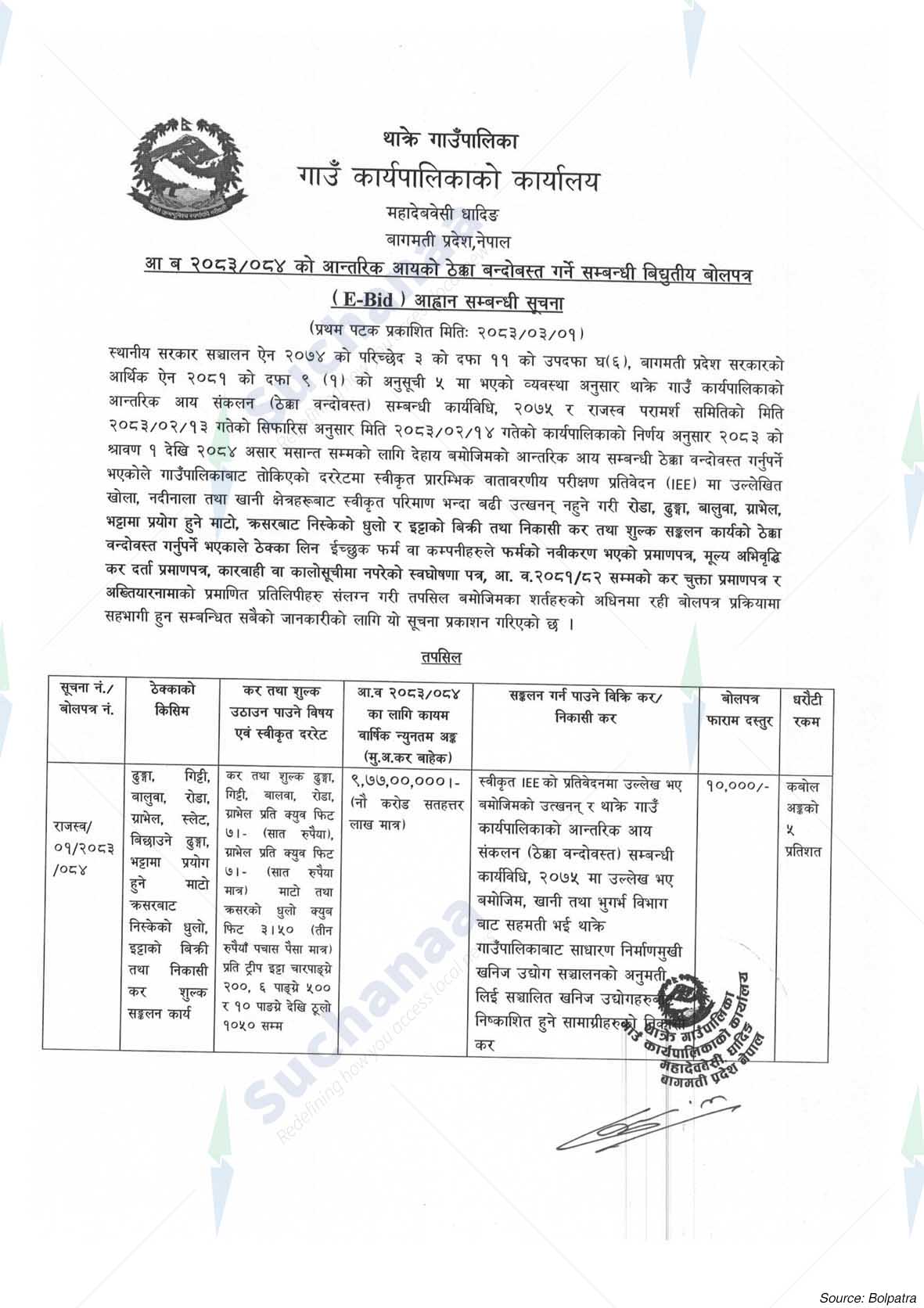 Thakre Rural Municipality