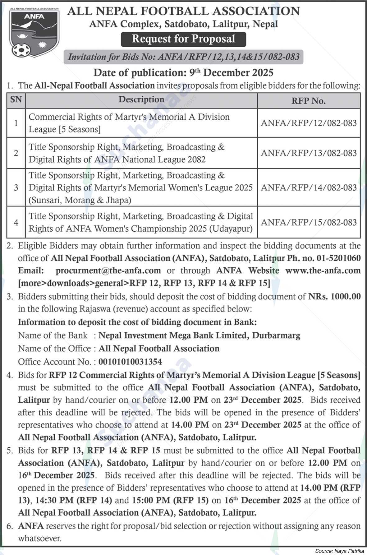 All Nepal Football Association (ANFA)
