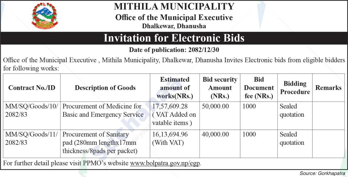 Mithila Municipality