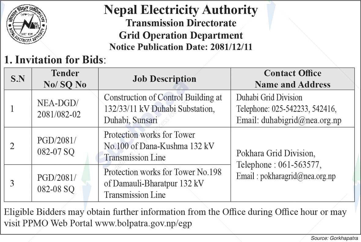 Nepal Electricity Authority