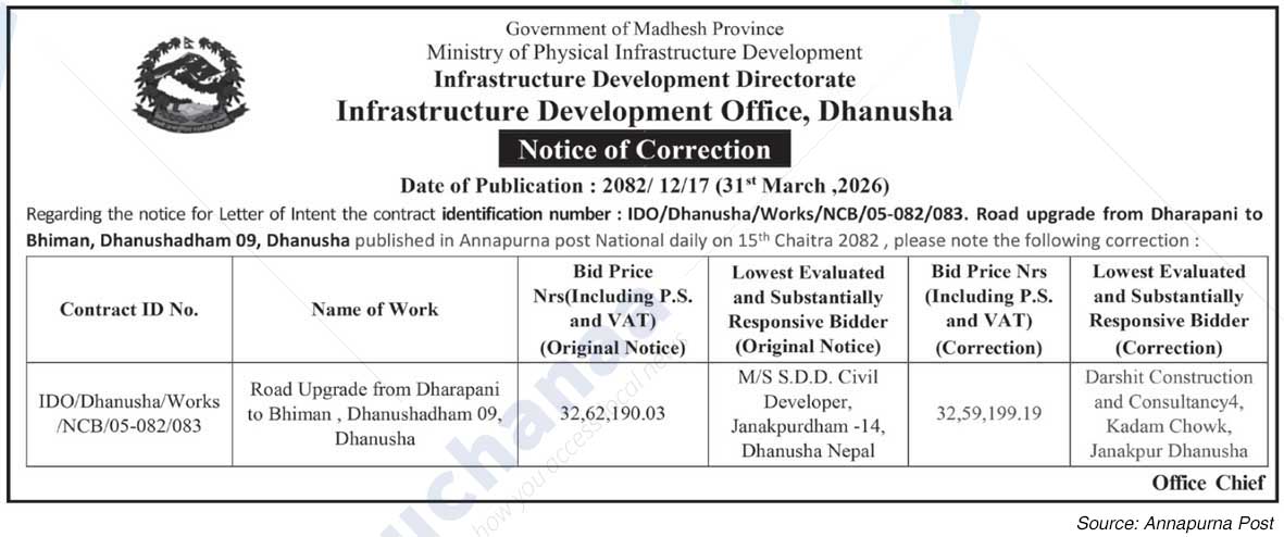 Infrastructure Development Office, Dhanusha