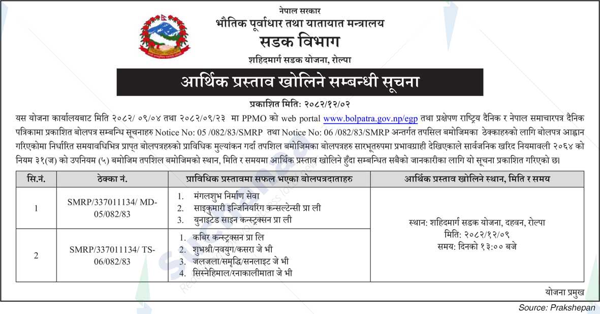 Shahidmarga Road Project, Rolpa