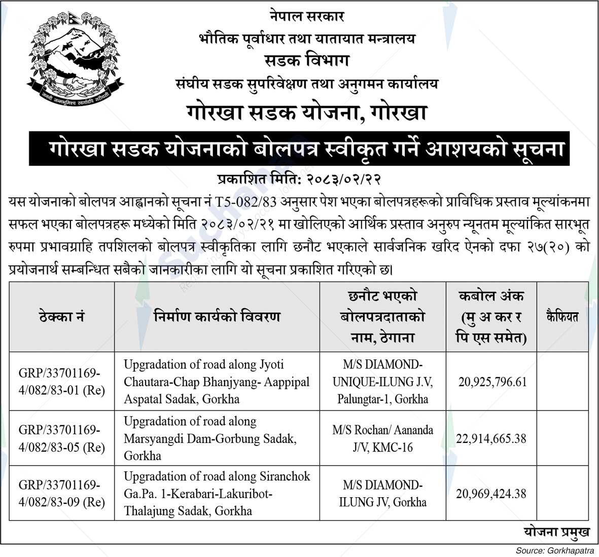 Gorkha Road Project, Gorkha