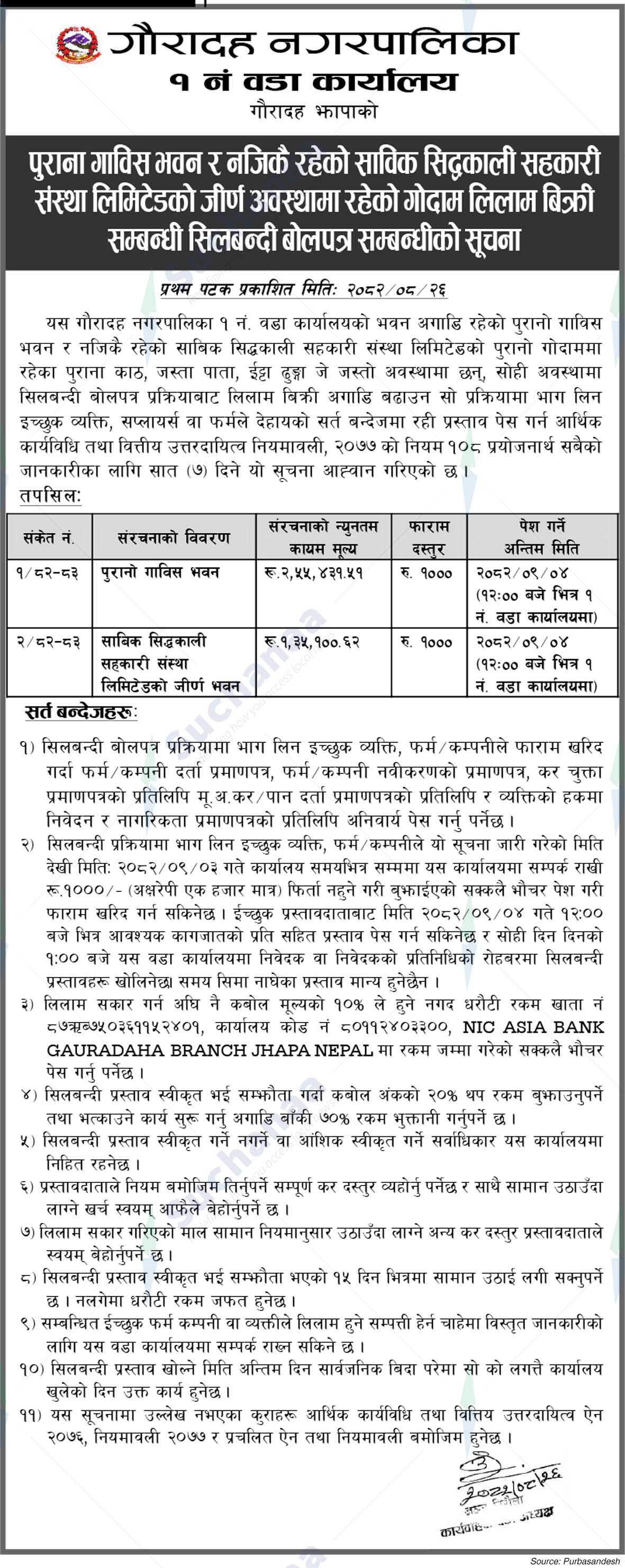 Gauradaha Municipality