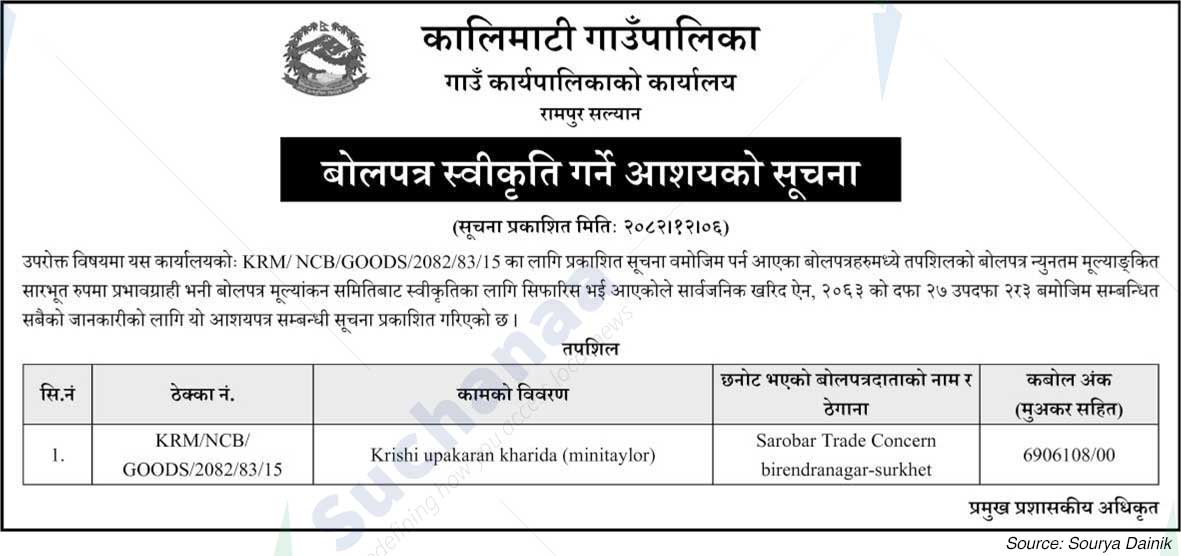 Kalimati Rural Municipality