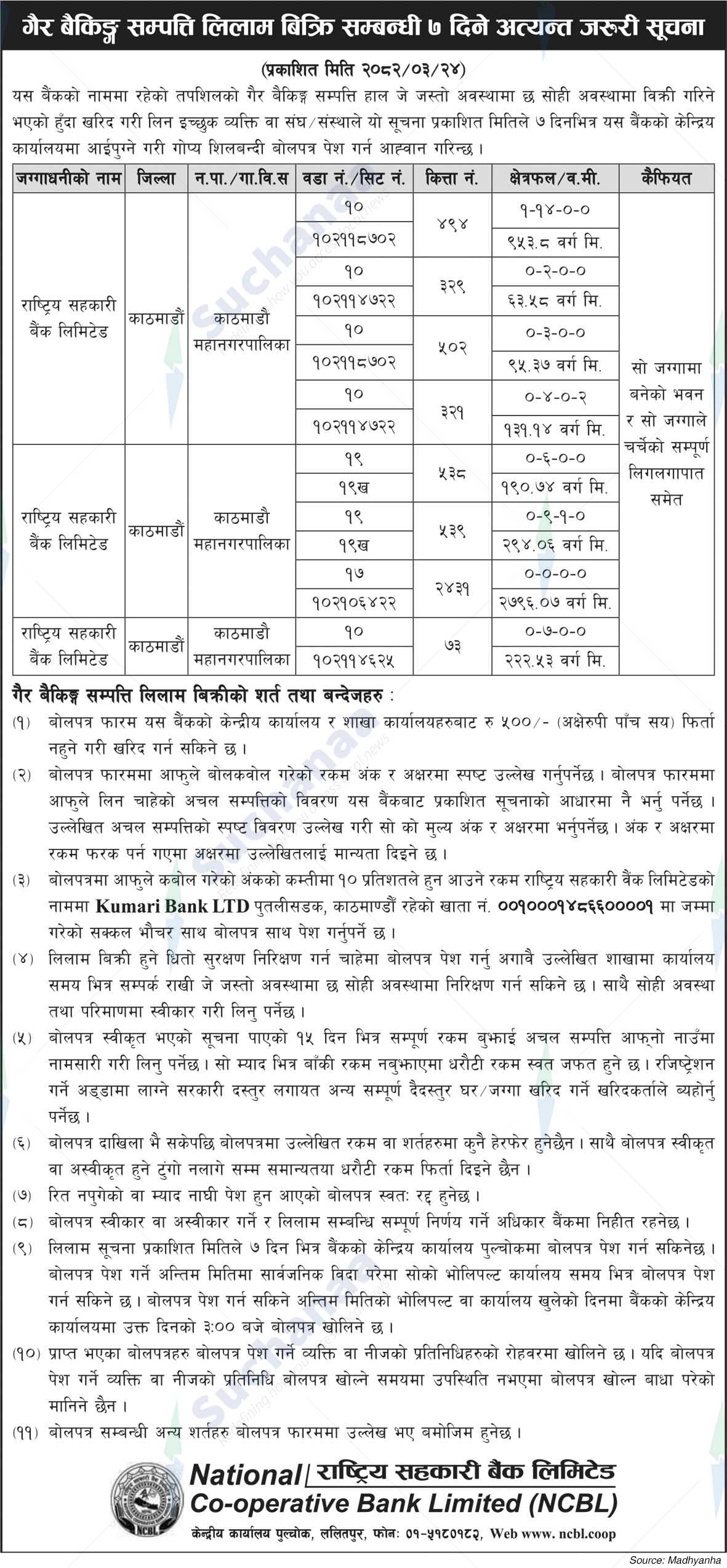National Co-operative Bank Limited (NCBL)