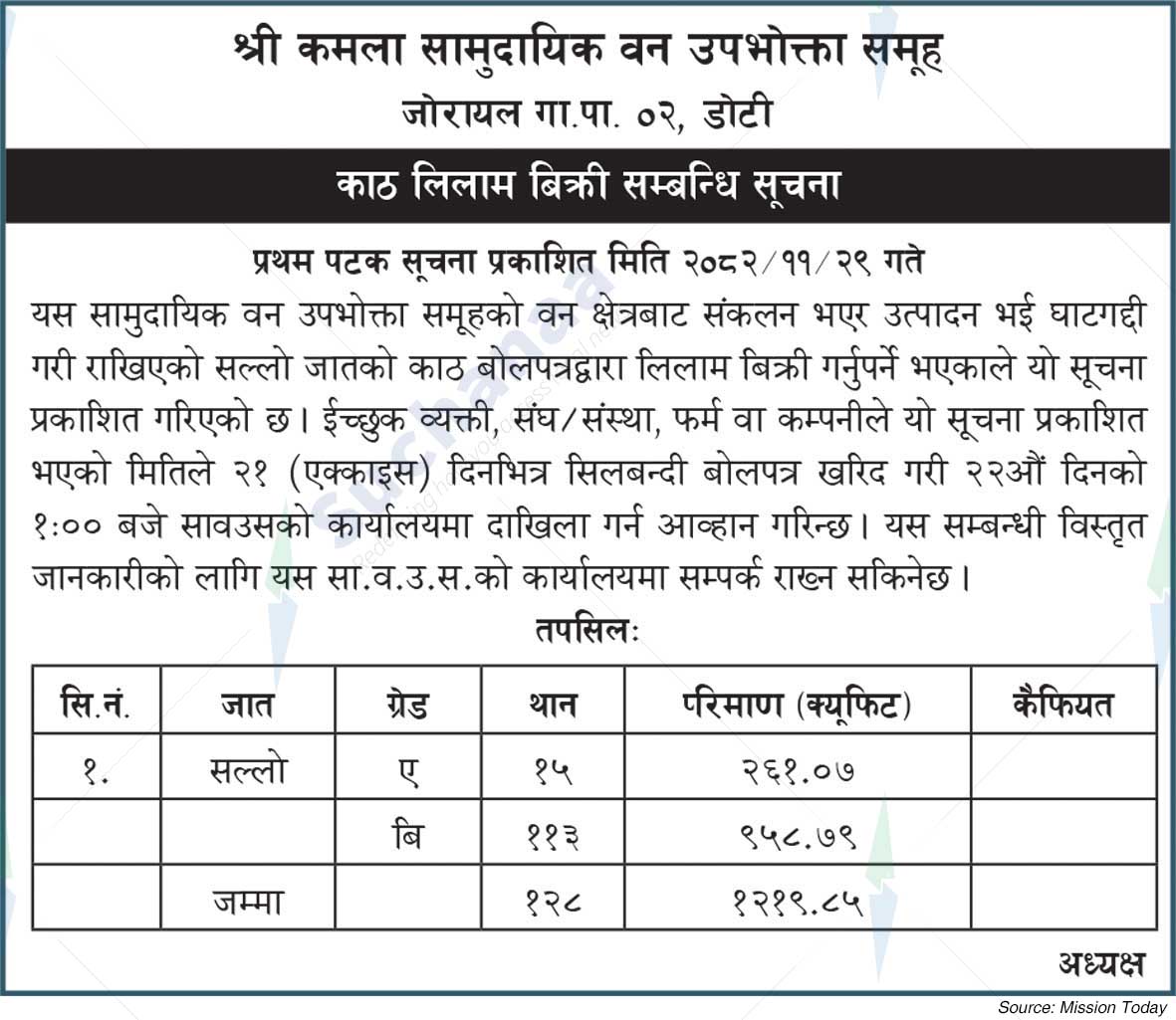 Shree Kamala Saa.Wa.Wo.Sa.