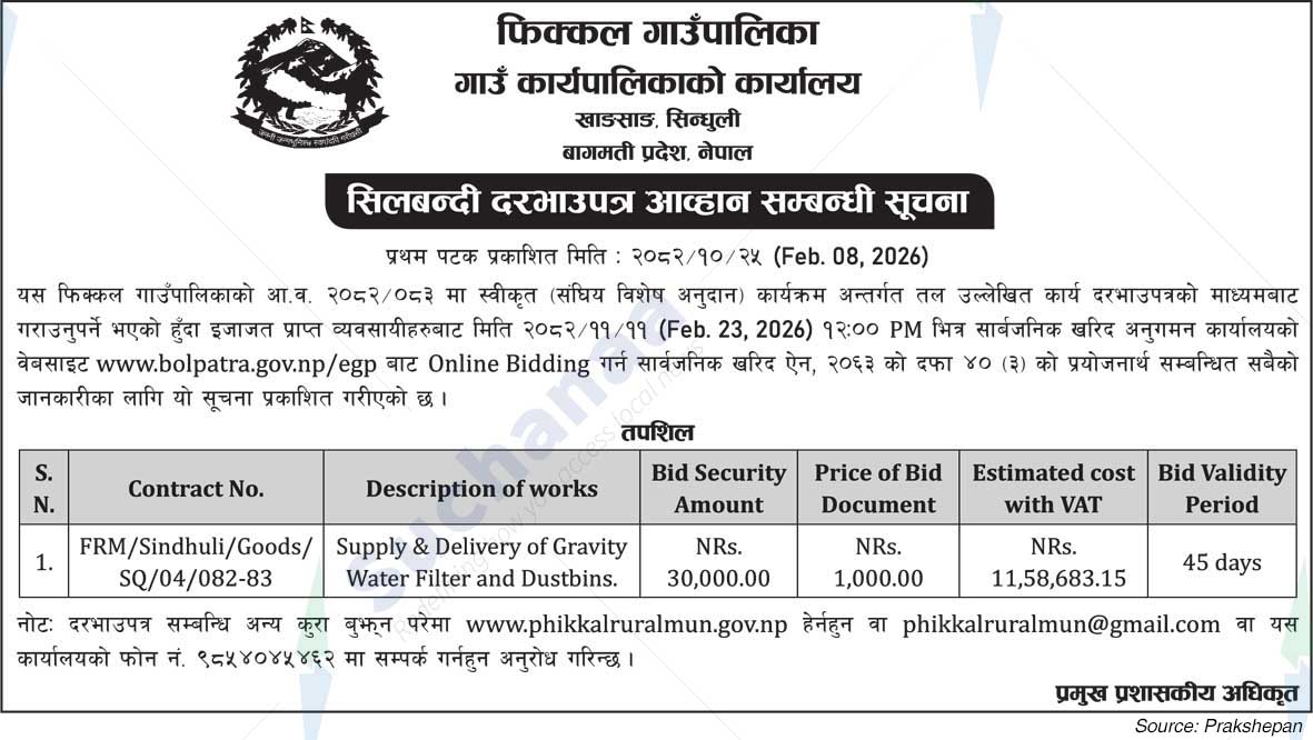 Phikkal Rural Municipality
