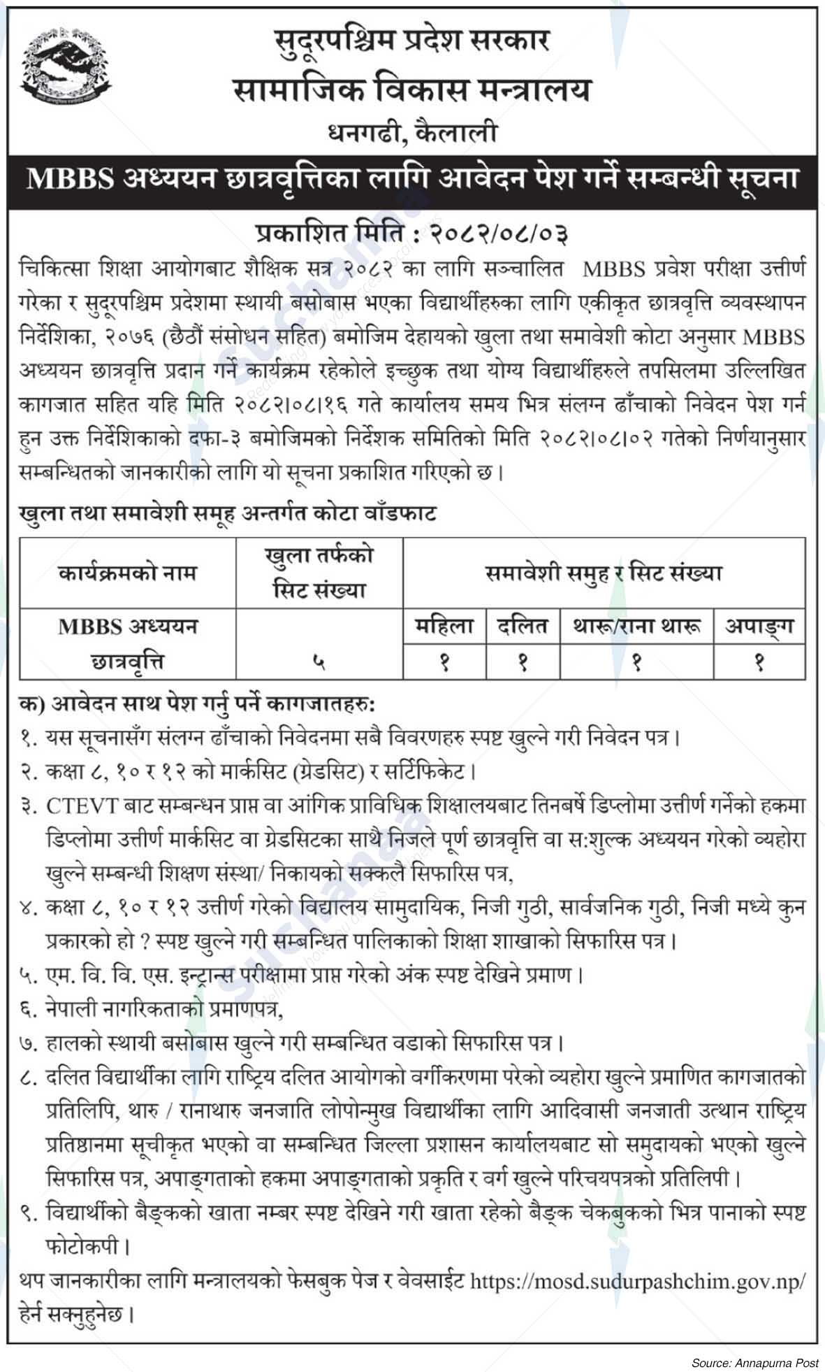Ministry of Social Development, Sudurpashchim