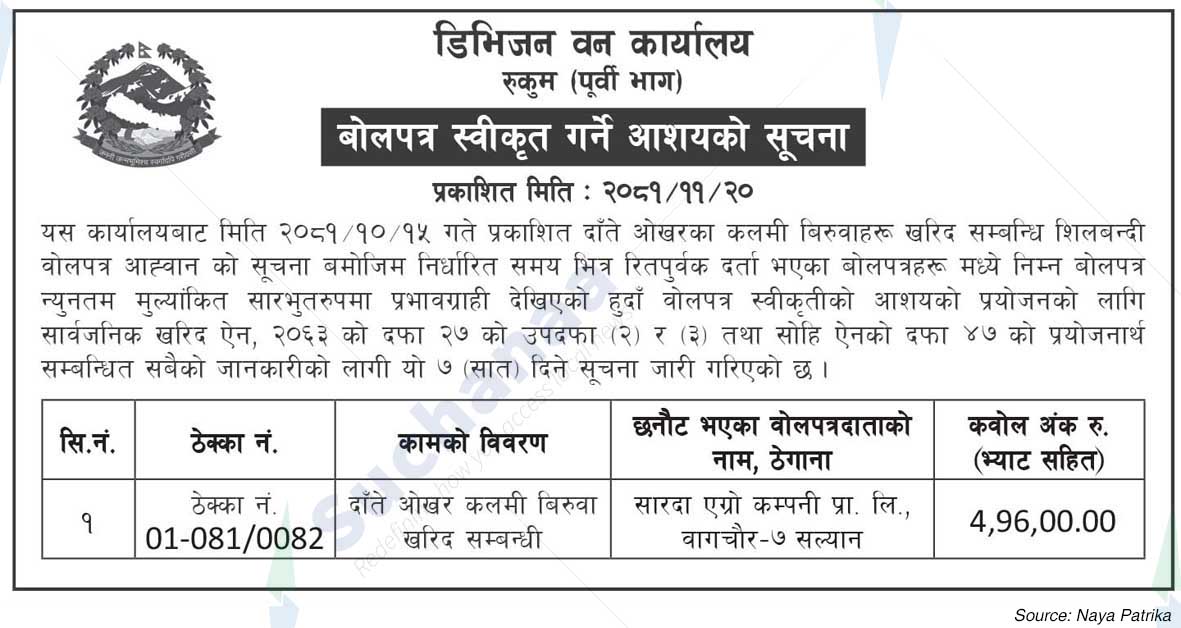 Division Forest Office