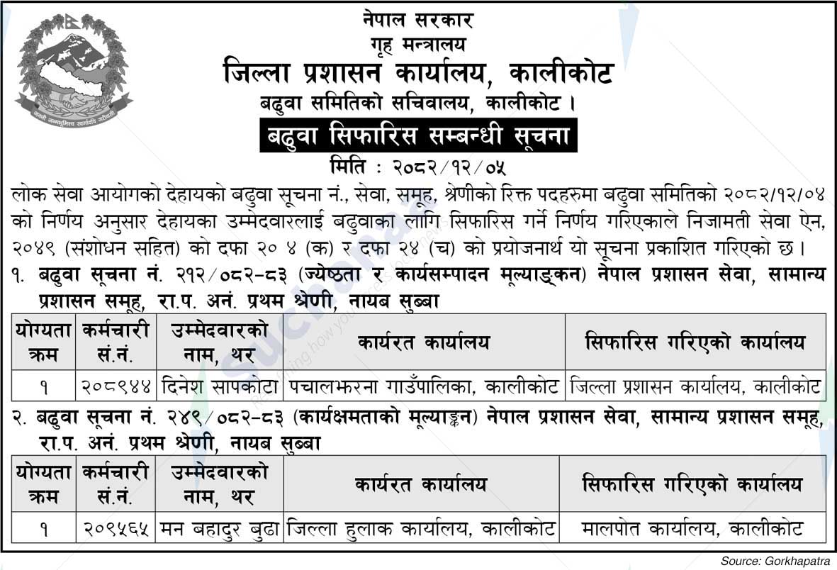 District Administration Office, Kalikot