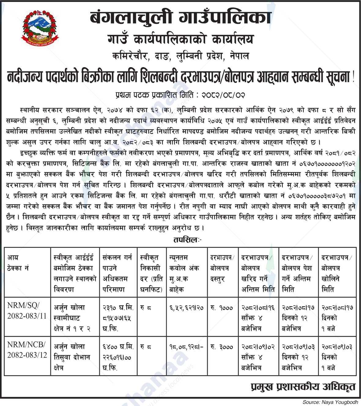 Bangalachuli Rural Municipality