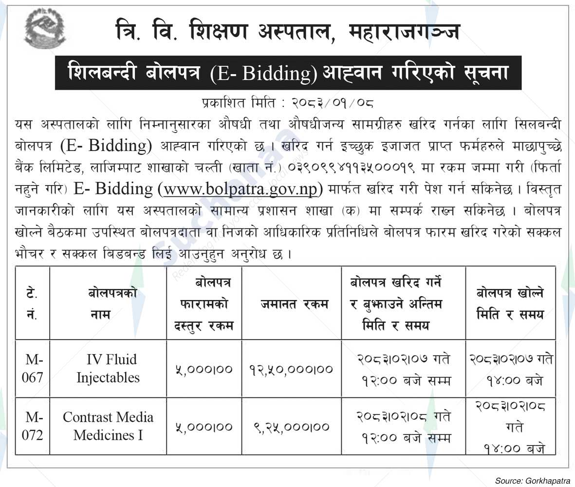 Tribhuvan University Teaching Hospital