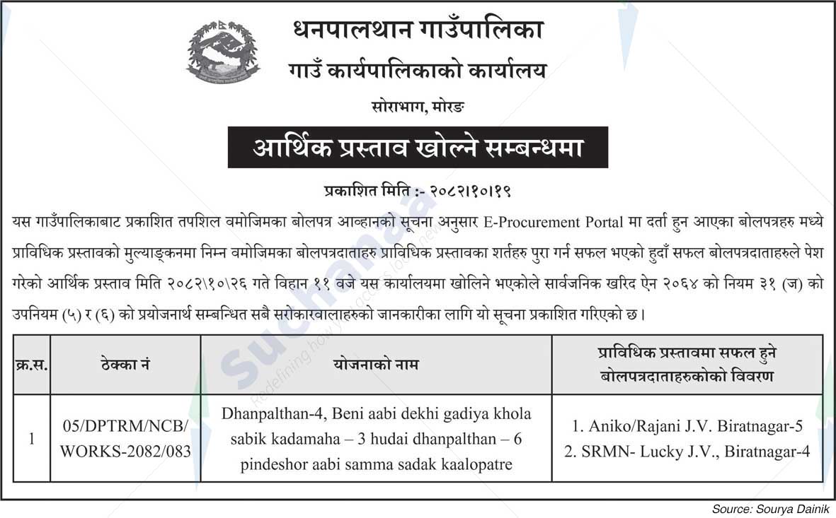 Dhanapalthan Rural Municipality