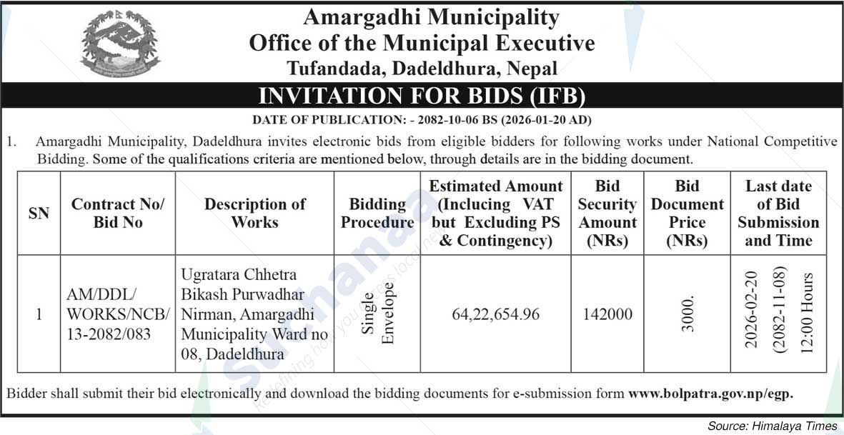 Amargadhi Municipality