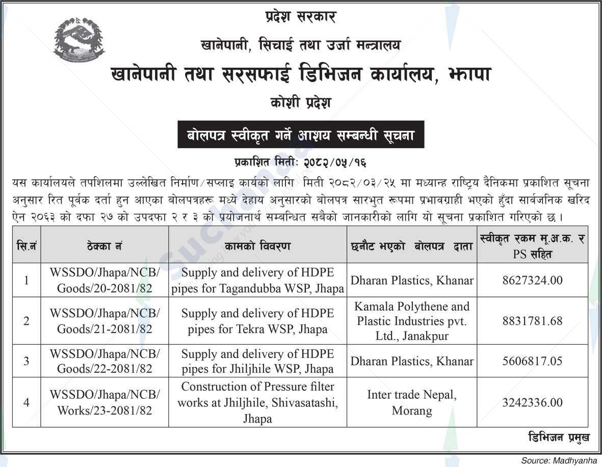 Water Supply and Sanitation Division Office, Jhapa