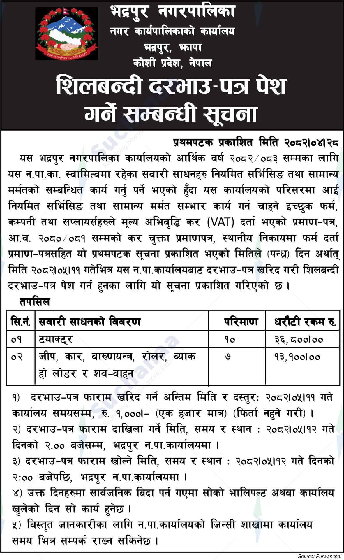 Bhadrapur Municipality