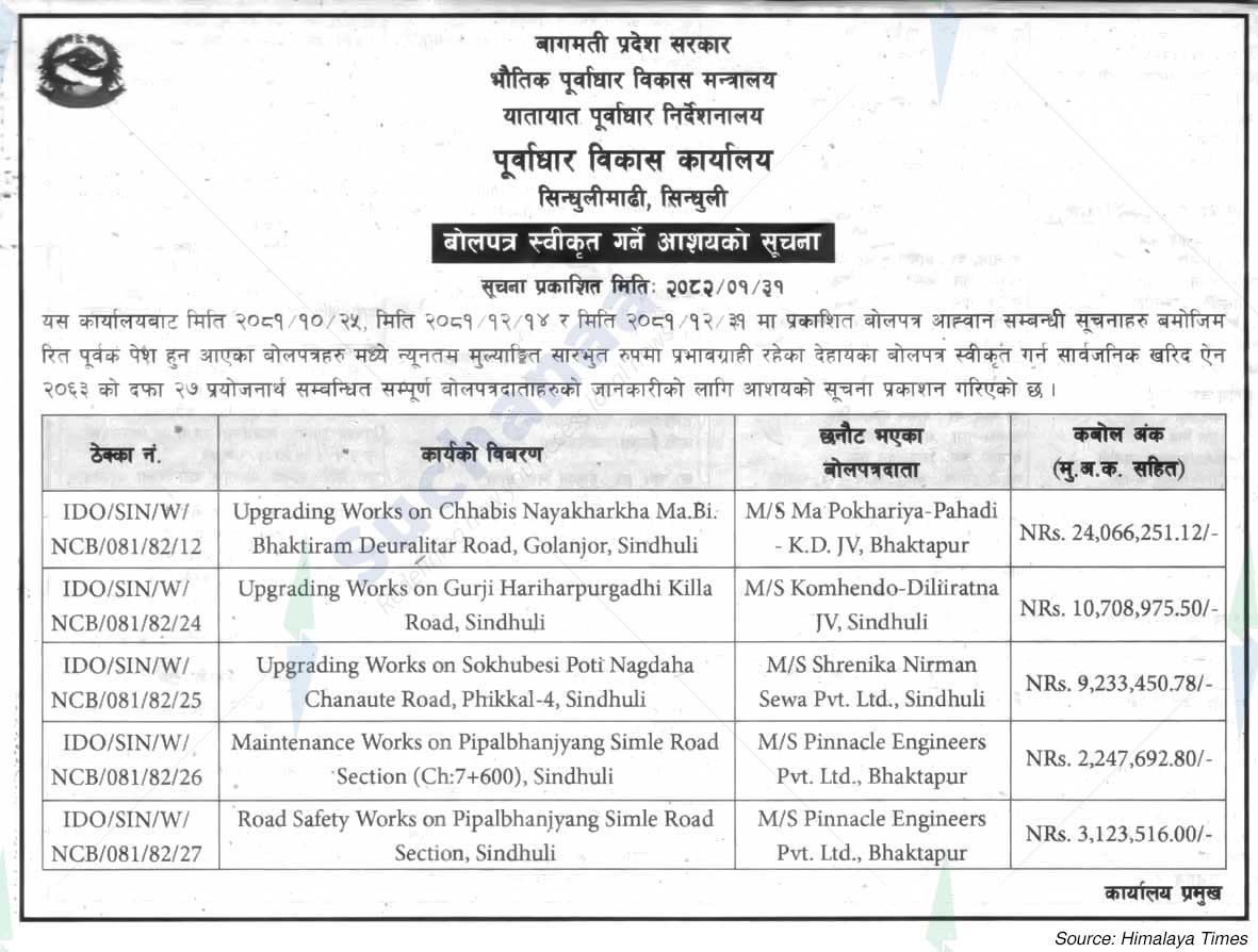 Infrastructure Development Office, Sindhulimadhi, Sindhuli