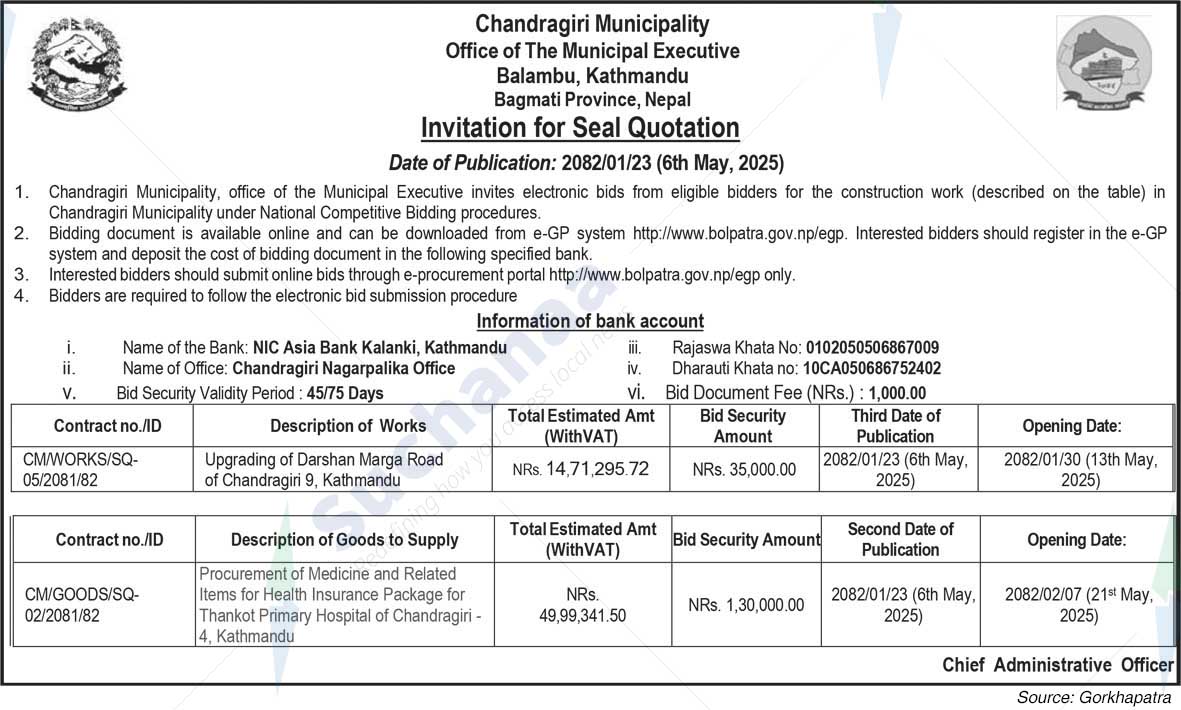 Chandragiri Municipality