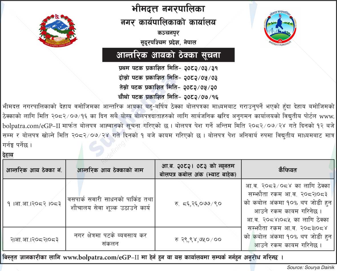 Bheemdatta Municipality