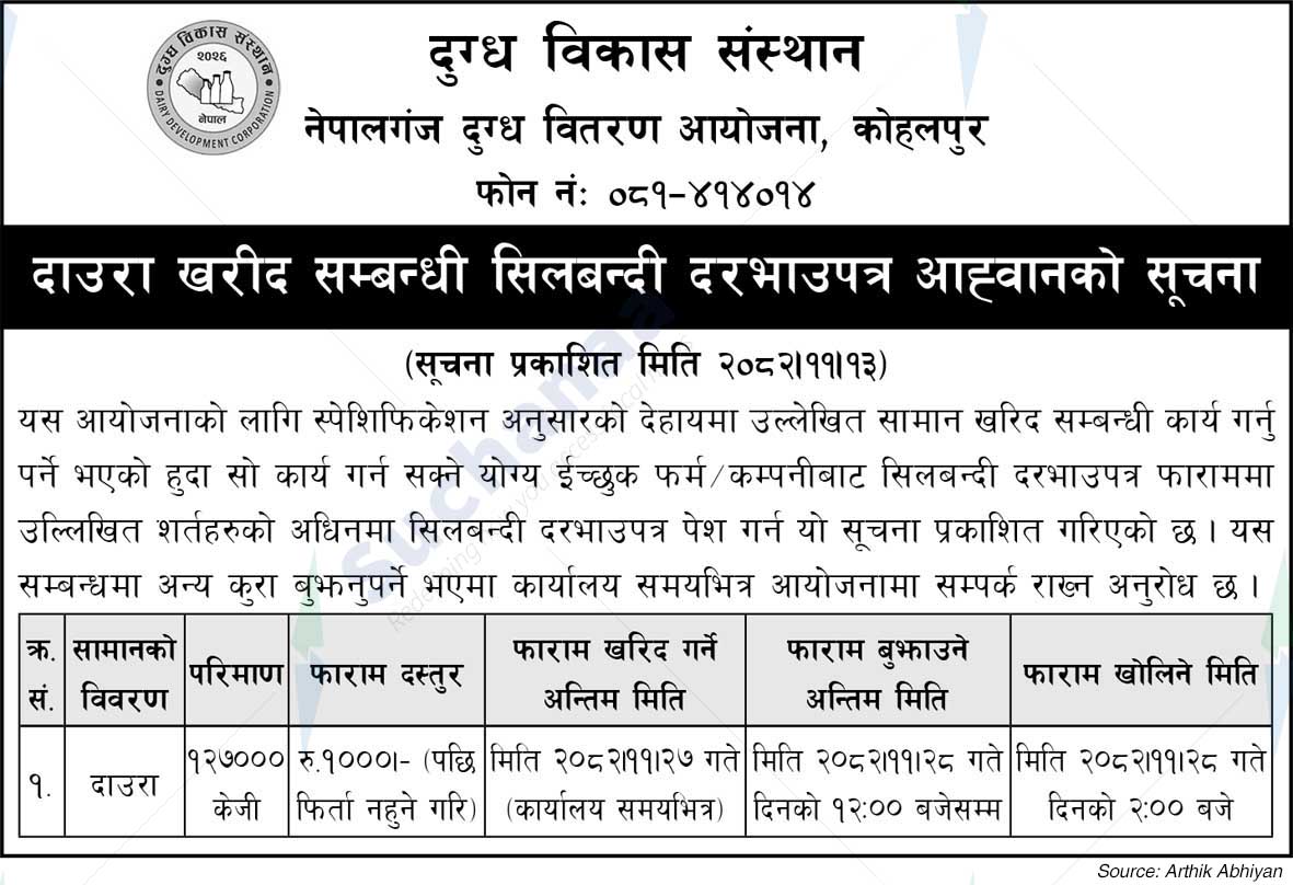 Dairy Development Corporation