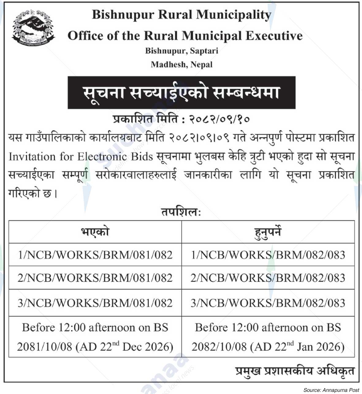 Bishnupur Rural Municipality