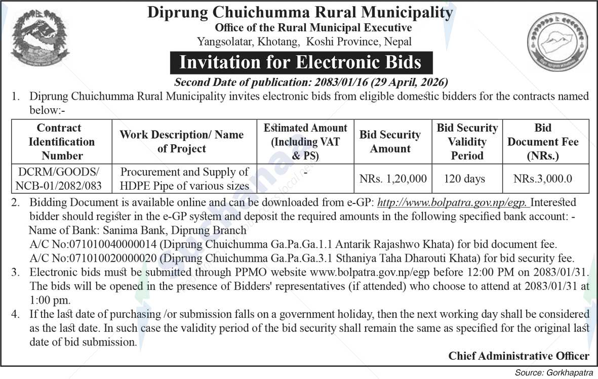 Diprung Chuichumma Rural Municipality
