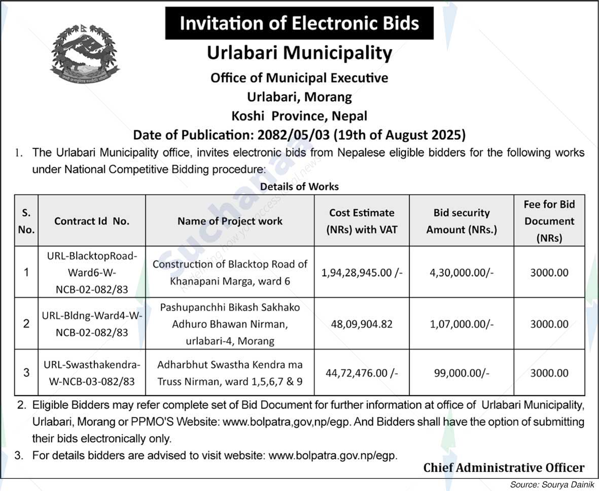 Urlabari Municipality