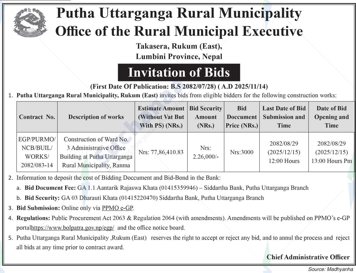 Putha Uttarganga Rural Municipality