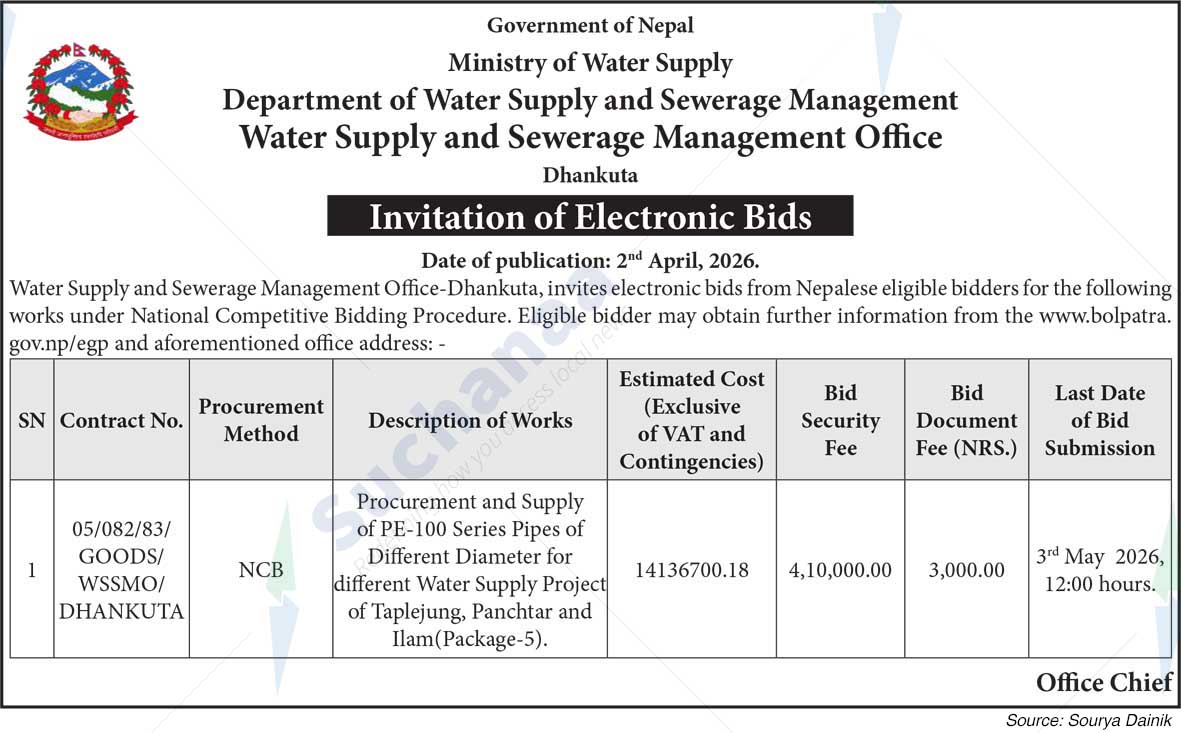 Water Supply and Sewerage Management Office, Dhankuta
