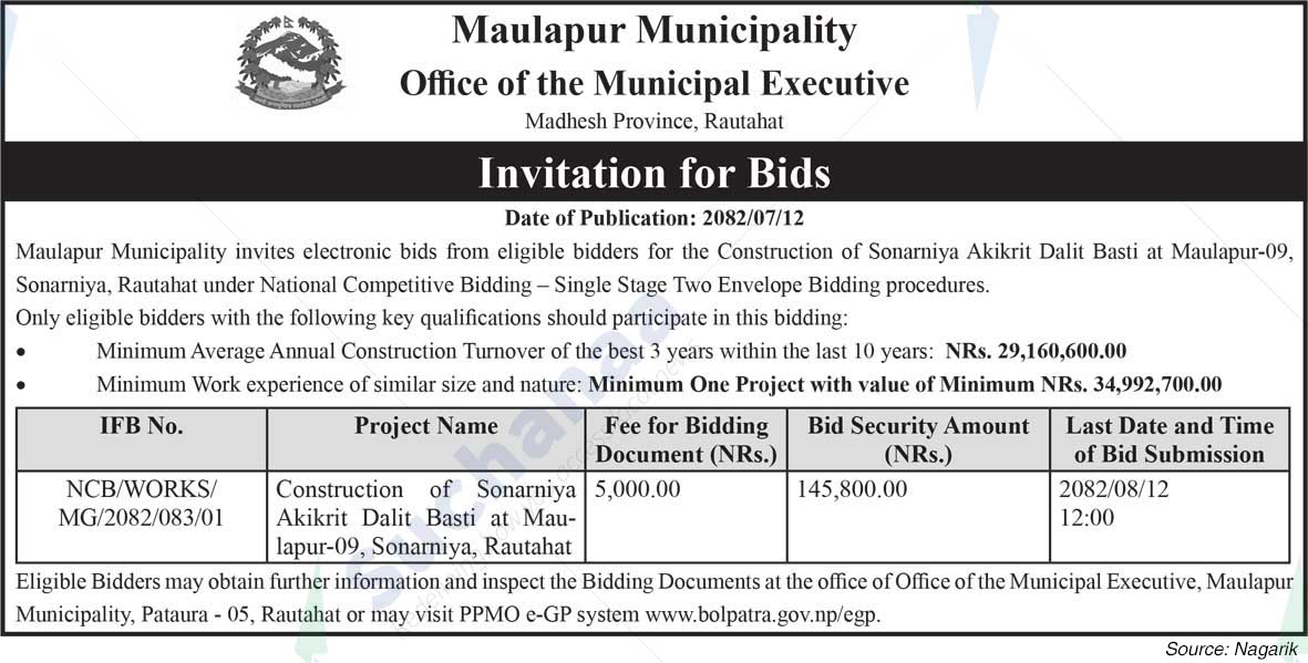 Maulapur Municipality