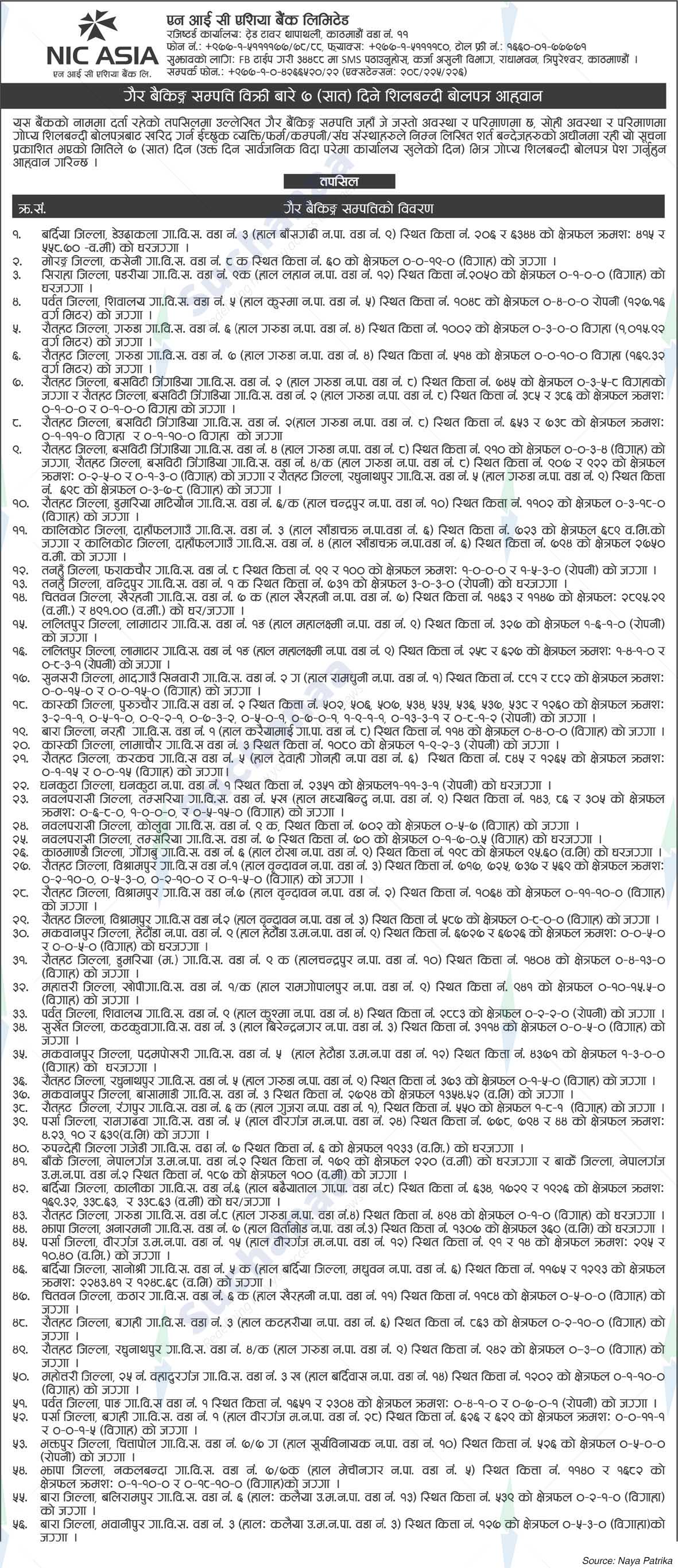 NIC Asia Bank Limited