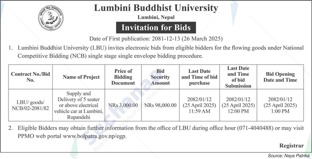 Lumbini Buddhist University