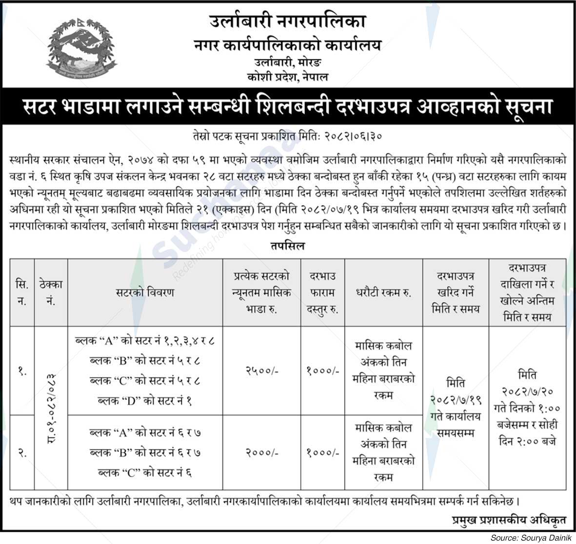 Urlabari Municipality