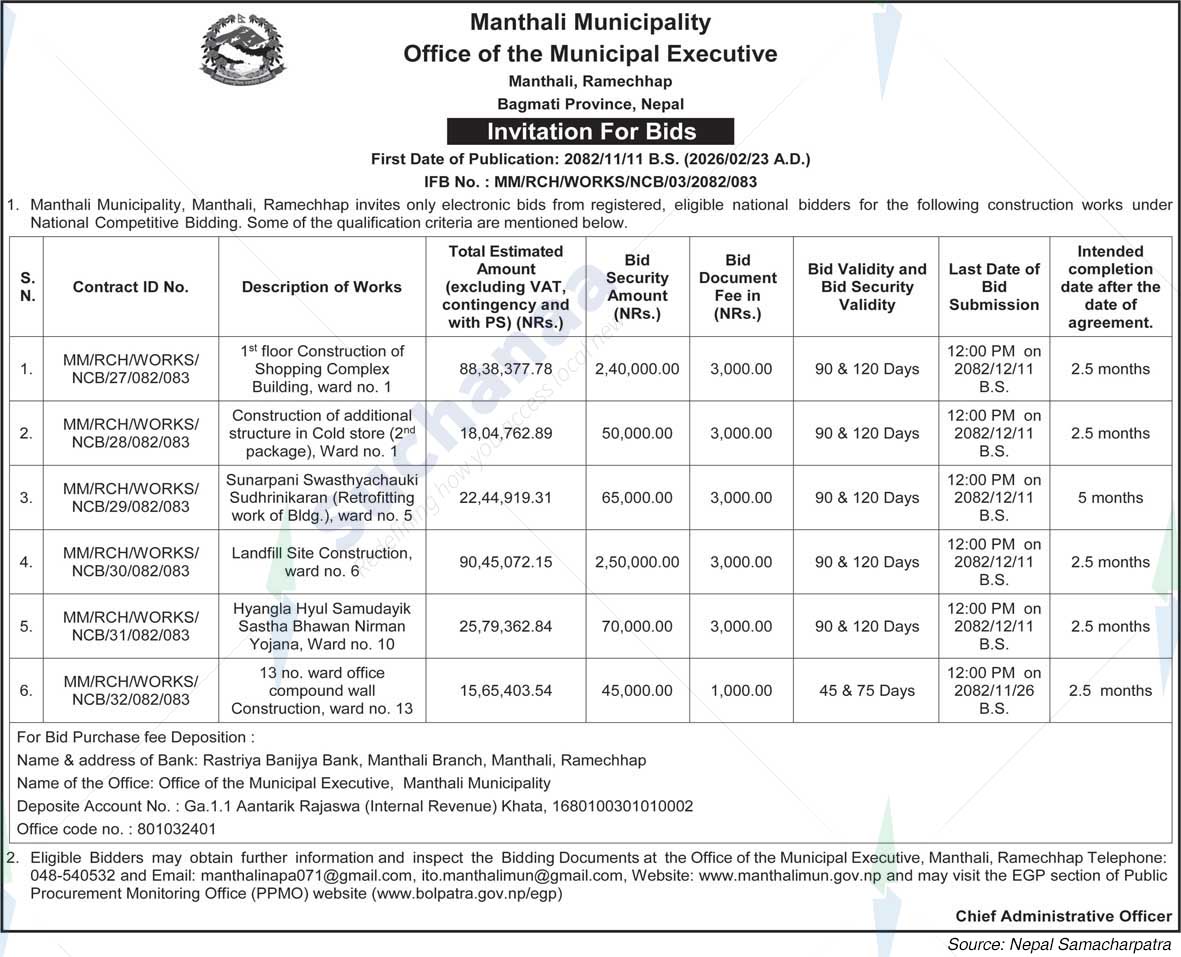 Manthali Municipality