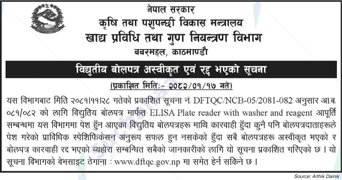 Development of Food Technology and Quality Control