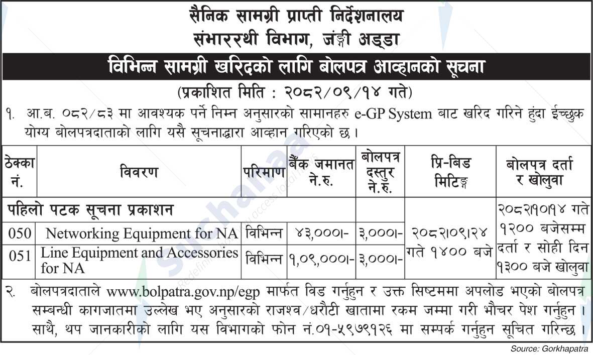 Nepal Army, Jangi Adda