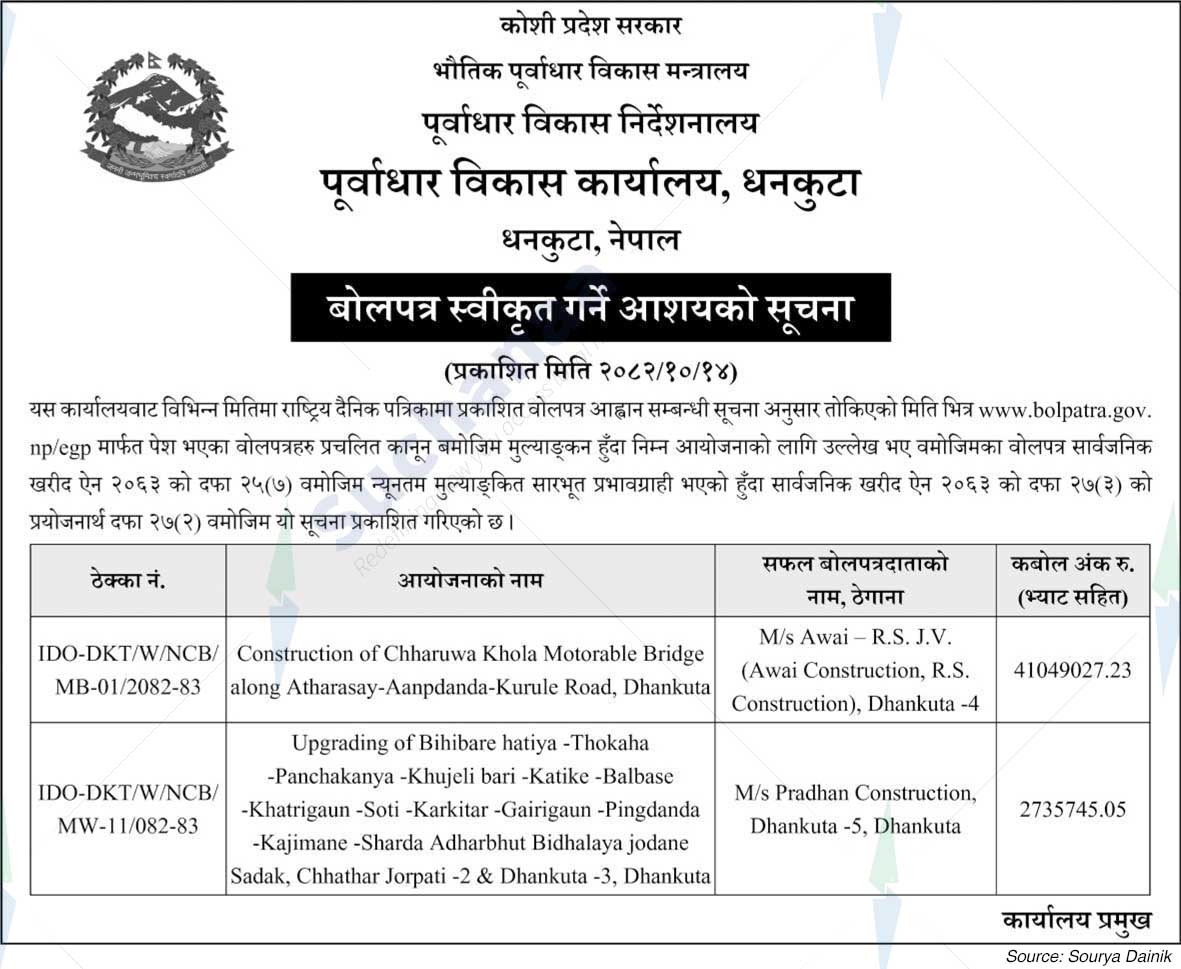 Infrastructure Development Office, Dhankuta