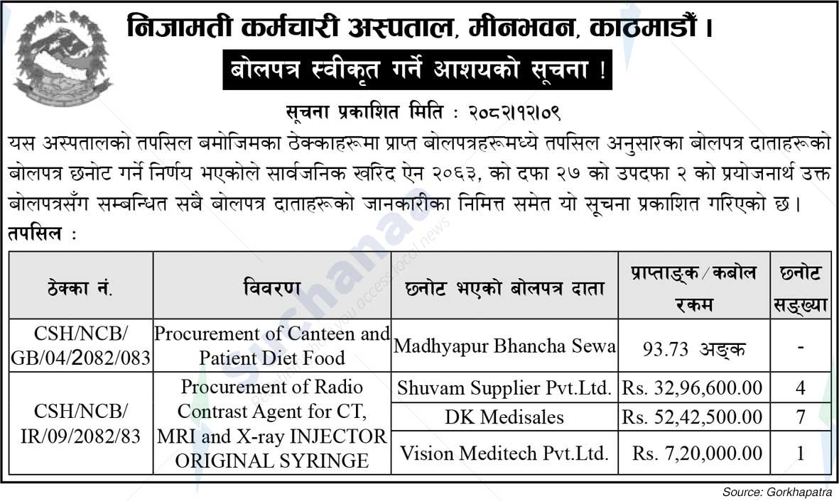 Civil Service Hospital