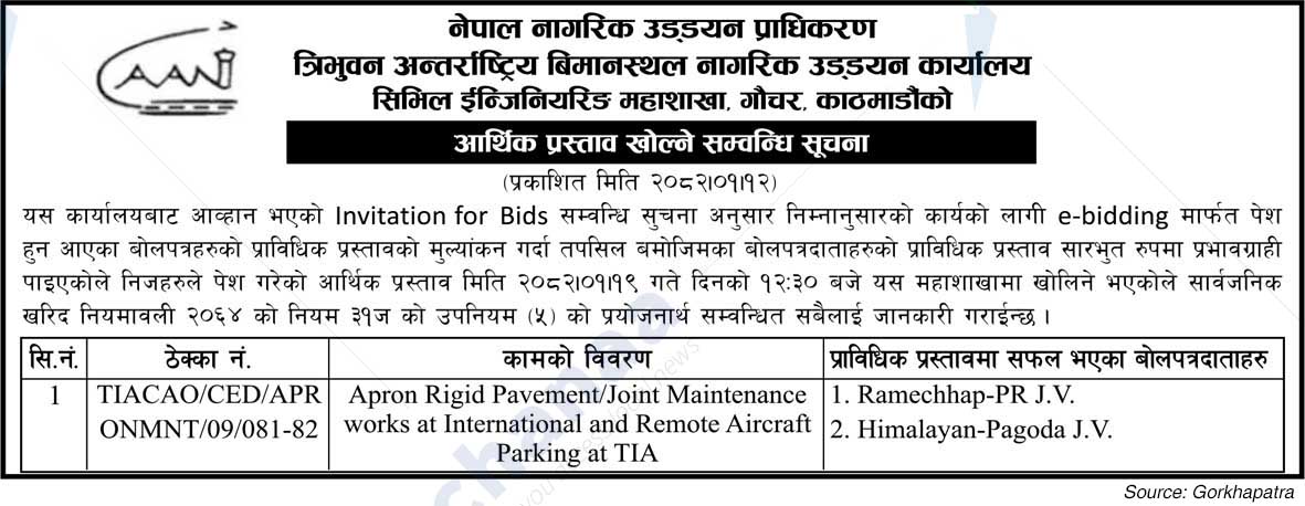 TIA Civil Aviation Office