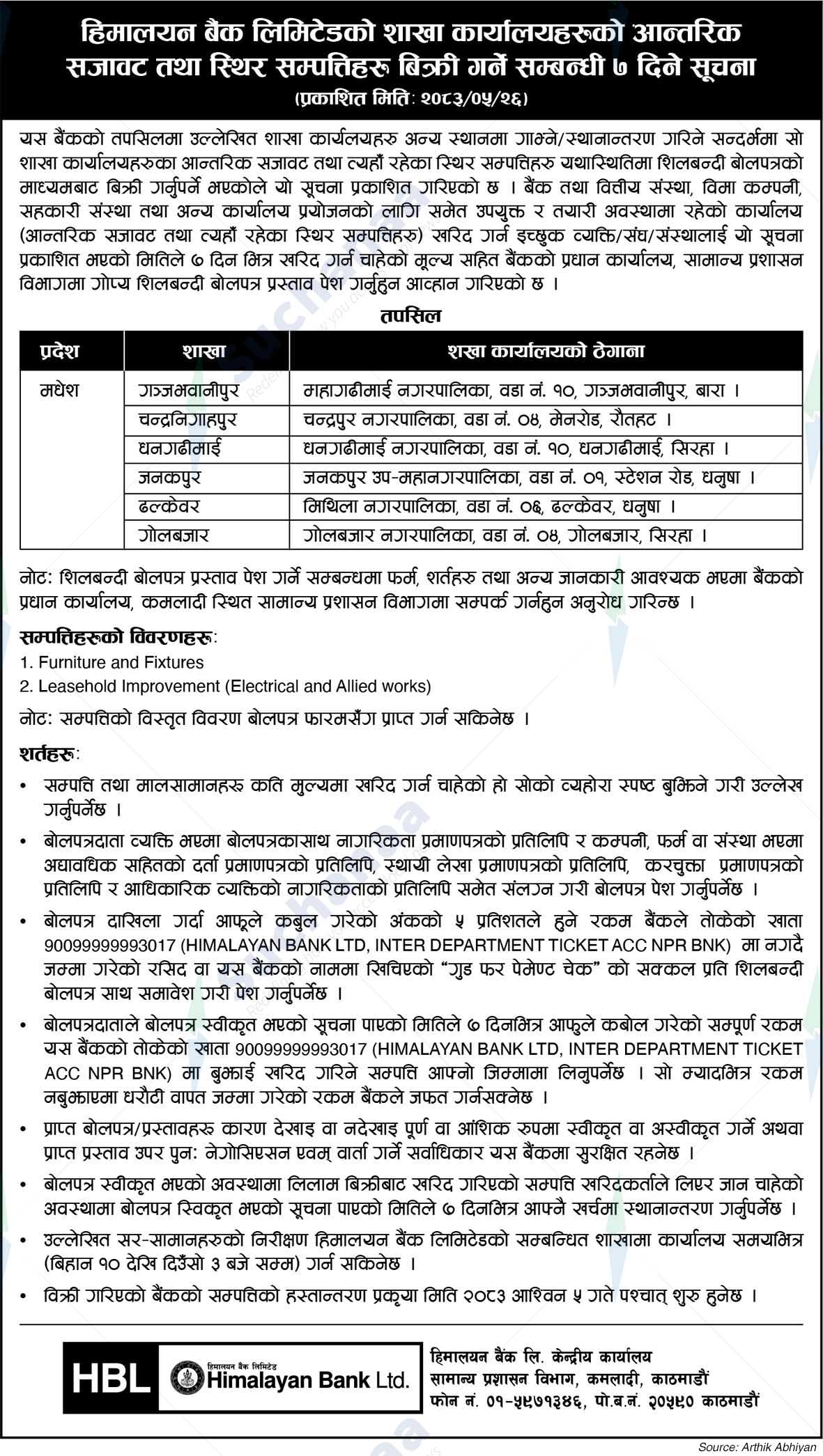 Himalayan Bank Limited